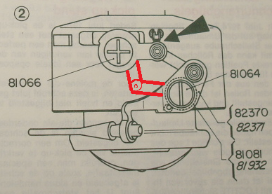 Auto bail service document knee joint.png